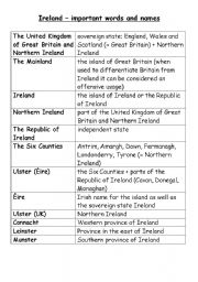 English worksheet: Ireland - important words and names