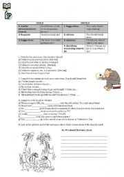 English Worksheet: Could - Should