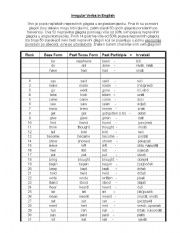 English Worksheet: Irregular Verbs 