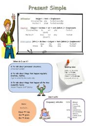 English Worksheet: Present Simple and Present continuous