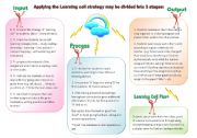 English worksheet: The Learning Cell ~ part 2