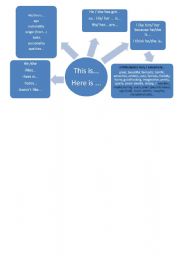 English Worksheet: personality diagramme