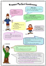 English Worksheet: Present Perfect Continuous (W B and Key included)