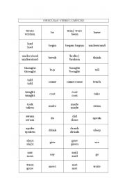 English worksheet: Irregular verbs dominoes