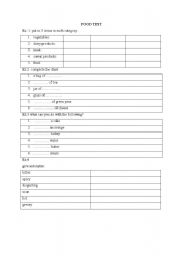 English worksheet: food vocabulary test 