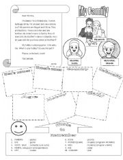 English Worksheet: MY FAMILY