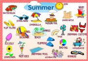 English Worksheet: HERE COMES THE SUMMER (PART 1) (PICTIONARY)