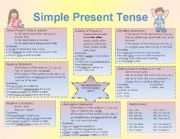 English Worksheet: Simple Present Tense