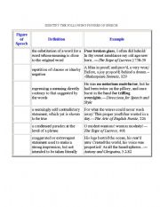 English Worksheet: FIGURES OF SPEECH