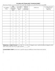 English Worksheet: Vocabulary Ranking Sheet 
