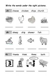 English Worksheet: Phonetics: CH, SH, TH