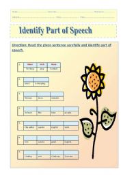 English Worksheet: identidy part of speech