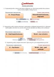 English worksheet: Conditionals