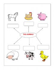 English Worksheet: the farm animals