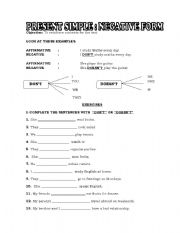 English Worksheet: Present Simple: Negative and Interrogative form