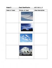 English worksheet: Clouds