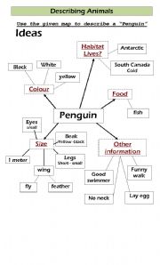 English Worksheet: Animal writing chart