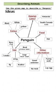 Animal writing chart