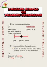 PRESENT SIMPLE VS PRESENT CONTINUOUS