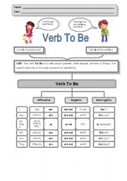 The Verb To Be