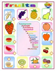 English Worksheet: fruits