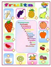 English Worksheet: fruits