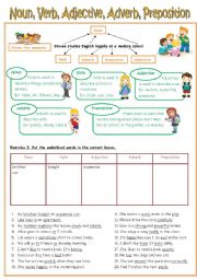 English Worksheet: Re-uploaded Worksheet (Noun/Verb/Adjective/Adverb/Preposition + Key included)