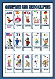 countries and nationalities (1/3)