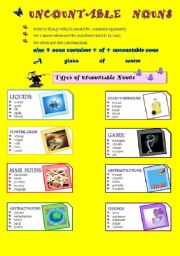 Uncountable Nouns (types)