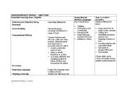 English Worksheet: persuasive writing plan year 3/4