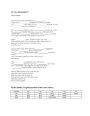 English Worksheet: Complete the music: Jack Johnson - Do you remember