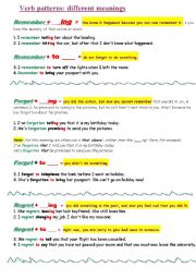 verb pattern_different meanings