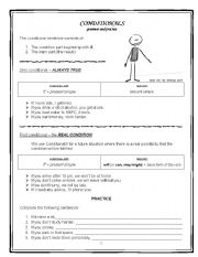 English Worksheet: CONDITIONALS Grammar/Practice