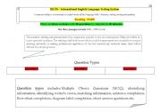 READING PART - IELTS - International English Language Testing System.