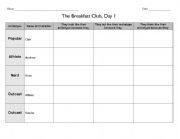 English Worksheet: The Breakfast Club Archetypes Grid