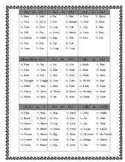 Pronunciation Exercises - Minimal Pairs and Reading Practice