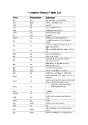 English Worksheet: Common Phrasal Verbs List