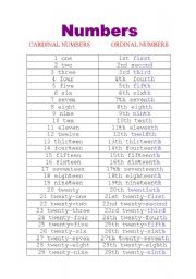 English Worksheet: Numbers