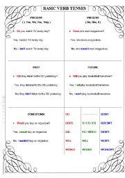 English worksheet: Basic Verb Tenses