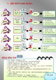 Usage of articles A/AN (PART 2)