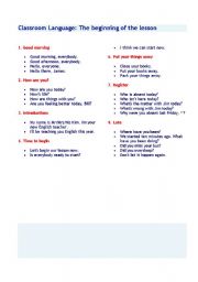 English Worksheet: CLASSROOM LANGUAGE