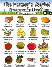 The Farmers Market - Fresh or Rotten