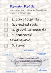 English Worksheet: Roman Road Code