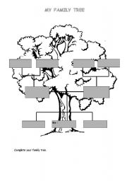 English Worksheet: Family tree