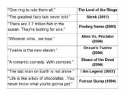 English worksheet: 22 popular taglines from 22 popular movies