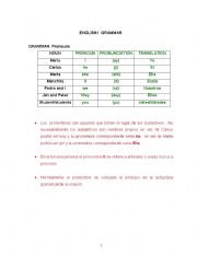 English Worksheet: GRAMMAR