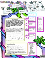 The Candy Store and contractions