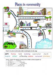 English Worksheet: Places in my town