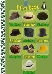 English Worksheet: MEN HATS (Part I)