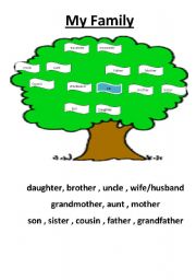 English Worksheet: Family tree 